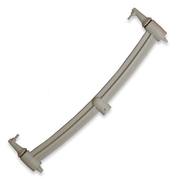 Handles