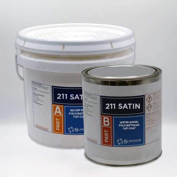 Water-Based Polyurethane Top Coat